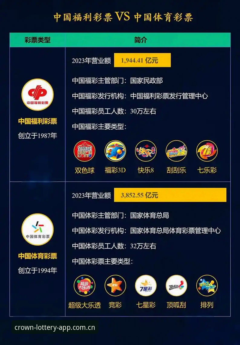 皇冠体彩平台v3.0与旧版全面对比：升级了什么，别踩哪些坑